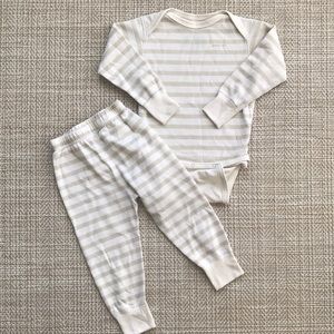 Patagonia Base Layer Set (size 18m)